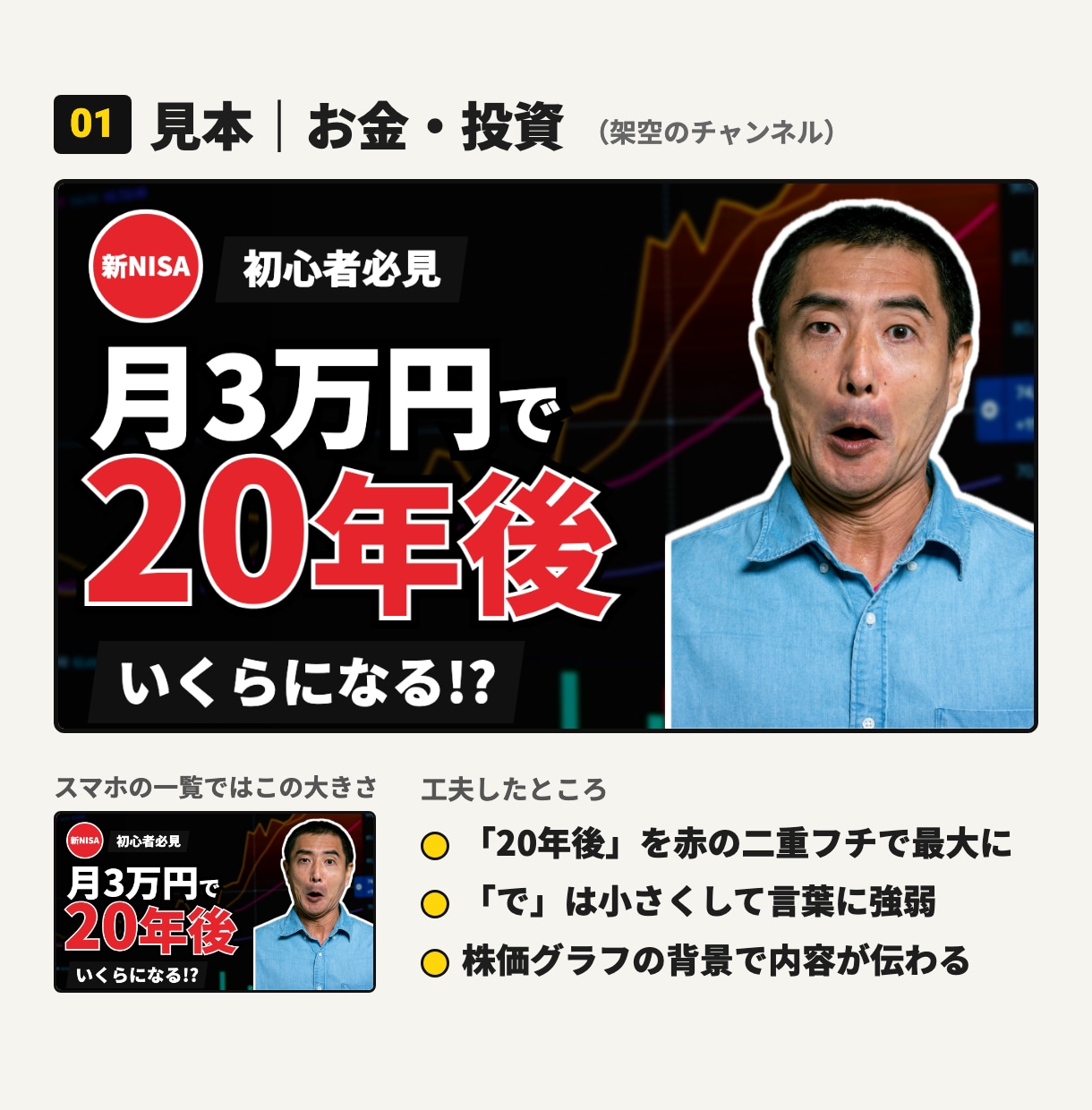 動画編集者がYouTubeサムネを作ります 納品1,200本以上の動画編集者｜文言考案・修正3回込み イメージ2