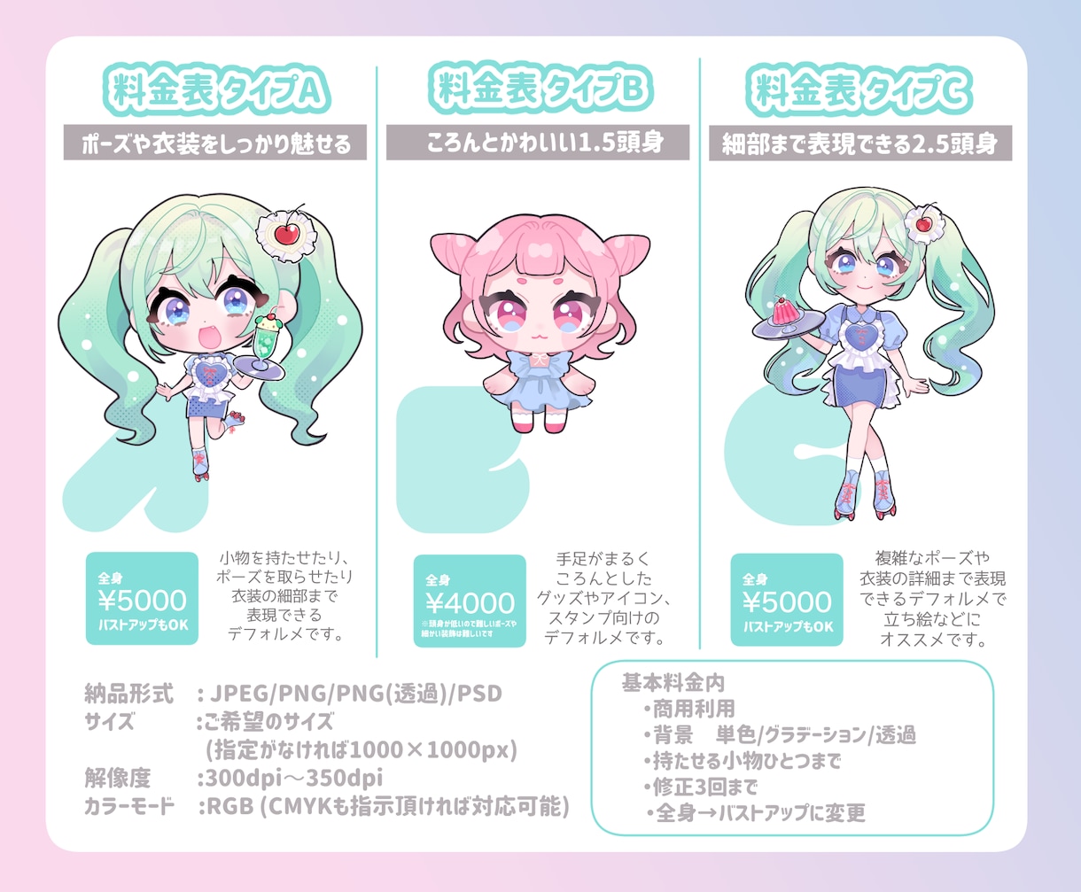 商用利用OK!かわいいミニキャライラスト描きます 表情差分や動画内イラスト、サムネやヘッダー作成も対応できます イメージ2