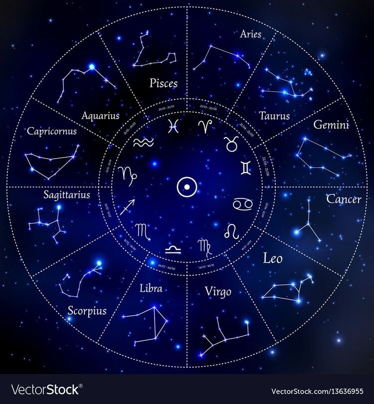 占星術を元に様々なご相談に対するアドバイスをします 恋愛、仕事、人間関係の悩みや選択　貴方の人生の道標となります イメージ1