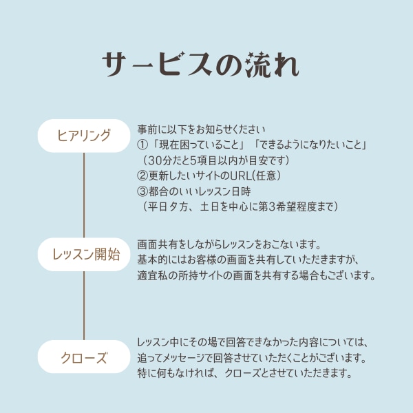 30分でWordPressの基本操作を教えます 初心者歓迎！自分でWordpressを更新できるようになる！ イメージ2