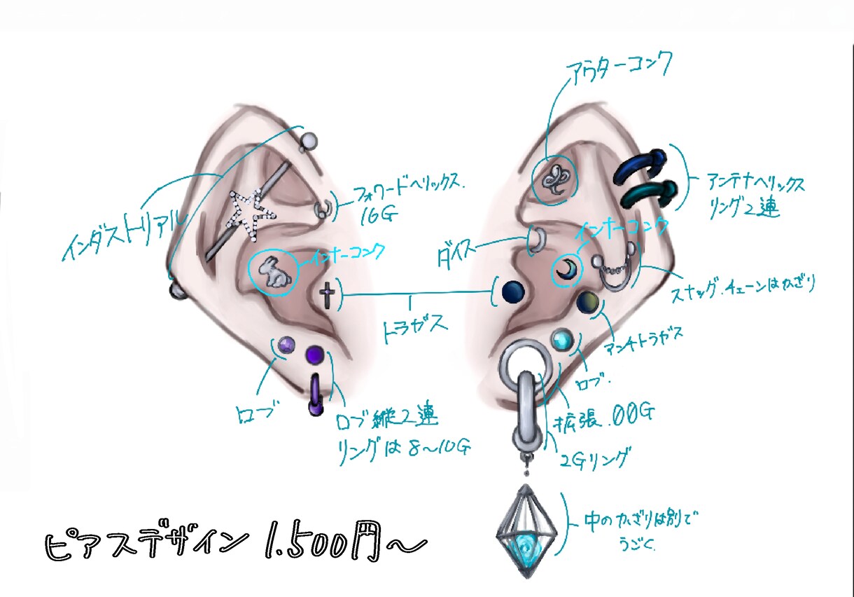 SNSアイコン、サムネイル、承ります 水彩風、厚塗り風のイラスト制作いたします イメージ9