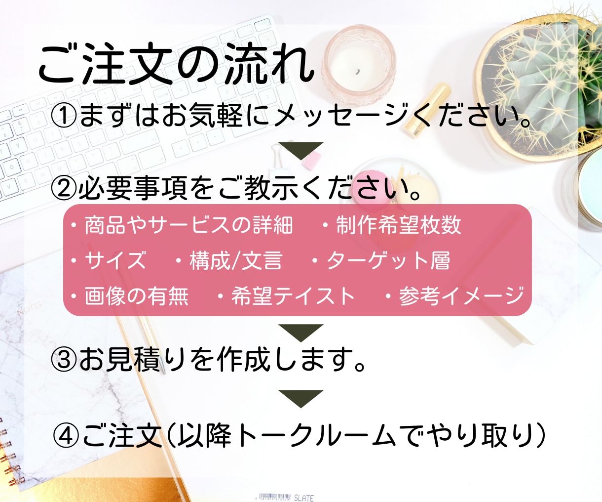 目を引くWEB画像作成します 全サイズ同料金！あなたの商品の魅力を最大限伝えます！ イメージ2