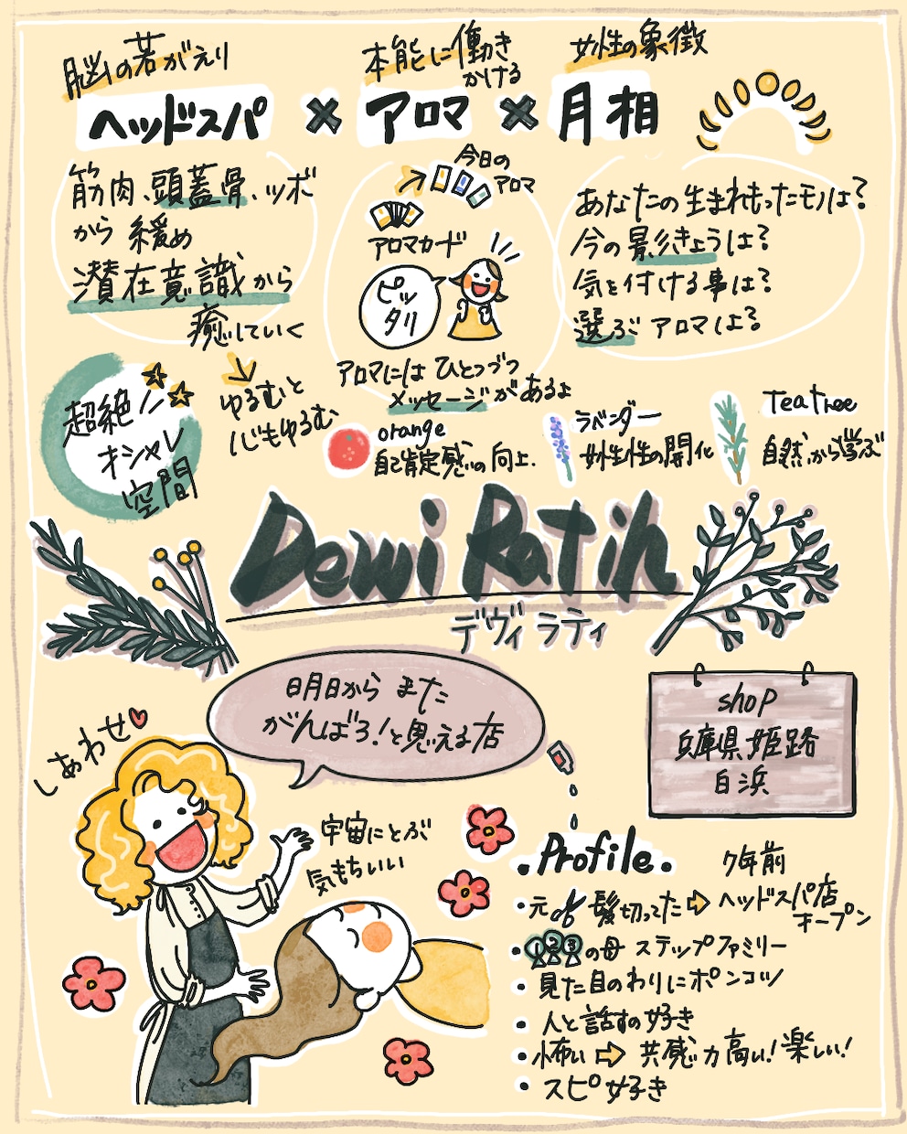 グラレコ風　1枚で伝わる可愛いイラストPR作ります パッと分かりやすく1枚にまとめたPR イメージ1