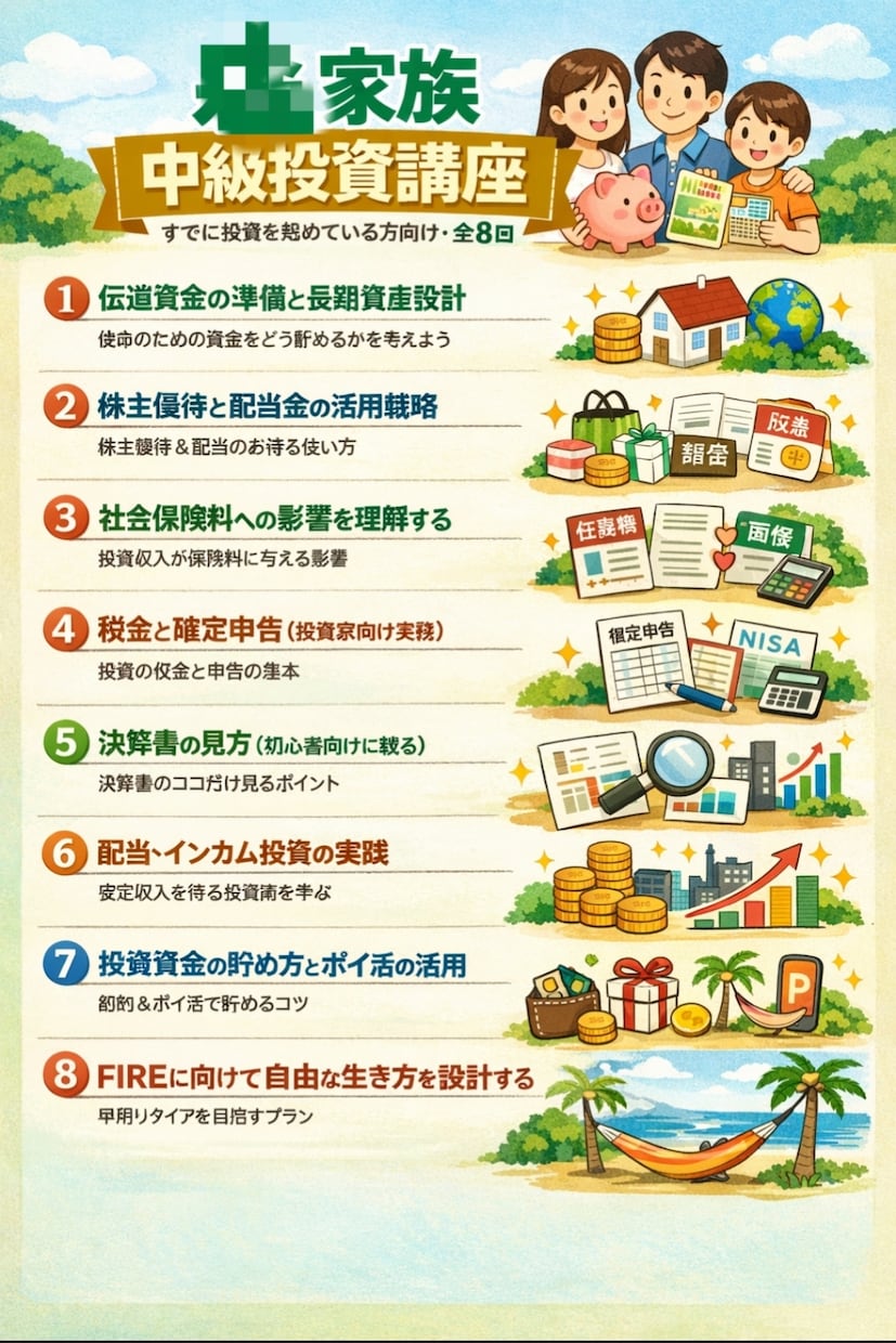 現役のFPがズームでお金の疑問にお答えいたします 失業、退職、年金、保険、税金、投資などアドバイスいたします。 イメージ2