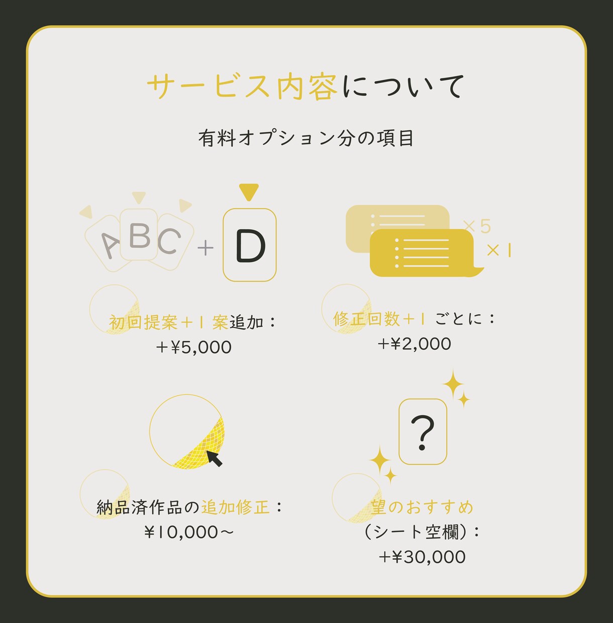 活動応援！あなただけの「お気に入り」ロゴ作成します ていねいな対応と高い品質で安心＆納得のお取引 イメージ6