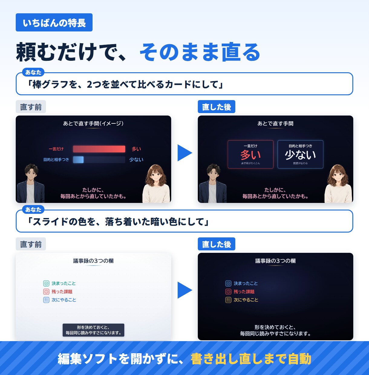 台本から解説動画を作り、言葉で直せる環境を作ります 声・字幕・図解・サムネまで自動。言葉で直せます イメージ3