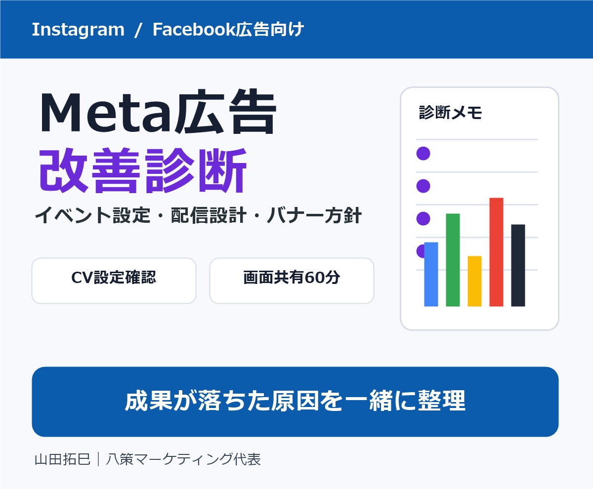 Meta広告・Facebook広告を診断します Facebook広告・Instagram広告も整理 イメージ1