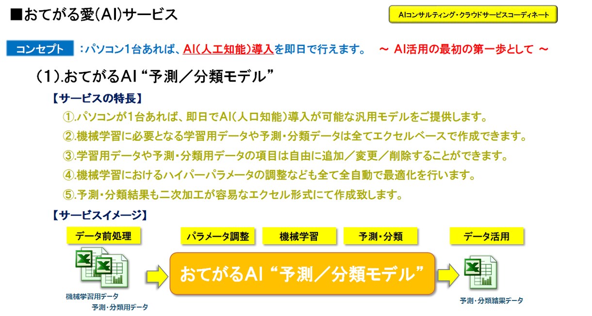 おてがる愛(ＡＩ)サービス：汎用ＡＩ提供します お持ちのパソコン上でおてがるにＡＩを実装して頂けます。 イメージ1