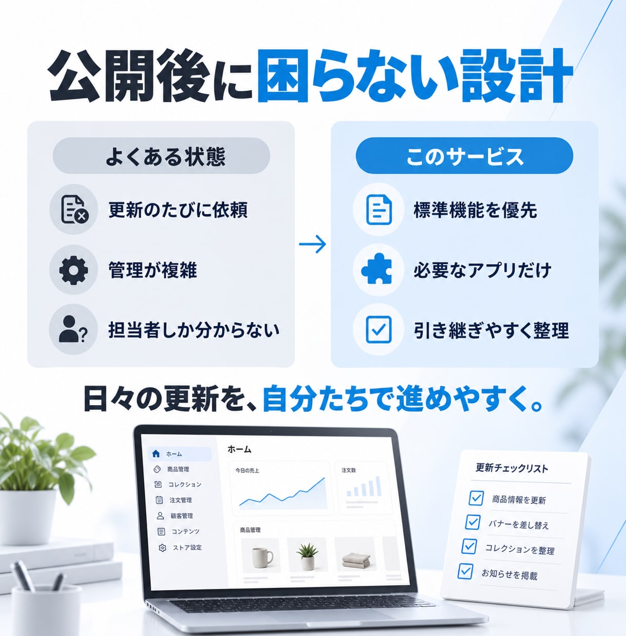 制作者に依存しないShopifyストアを構築します 日々の更新は自分で、難しい改善だけ相談できる設計 イメージ2