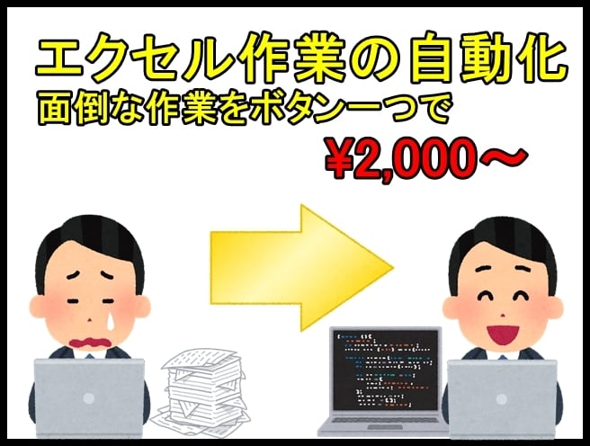 面倒なエクセル作業を自動化します 同じ作業の繰り返し…この無駄な作業をボタン一つで完了!! イメージ1