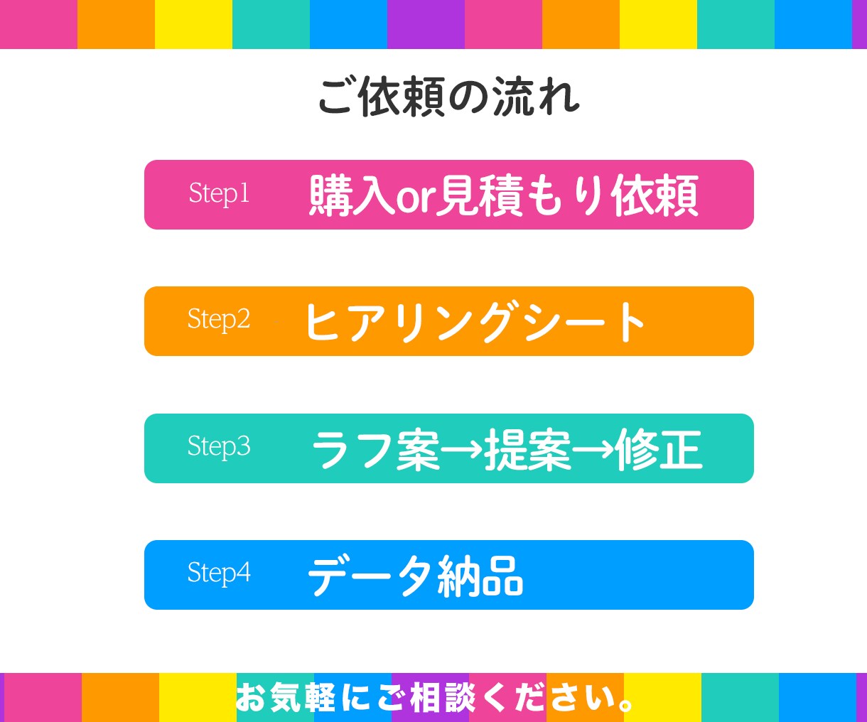 9月末までの特別価格!プロがバナーを作成いたします 手掛けたデザインは1000以上!格安で満足のいく作品!! イメージ4