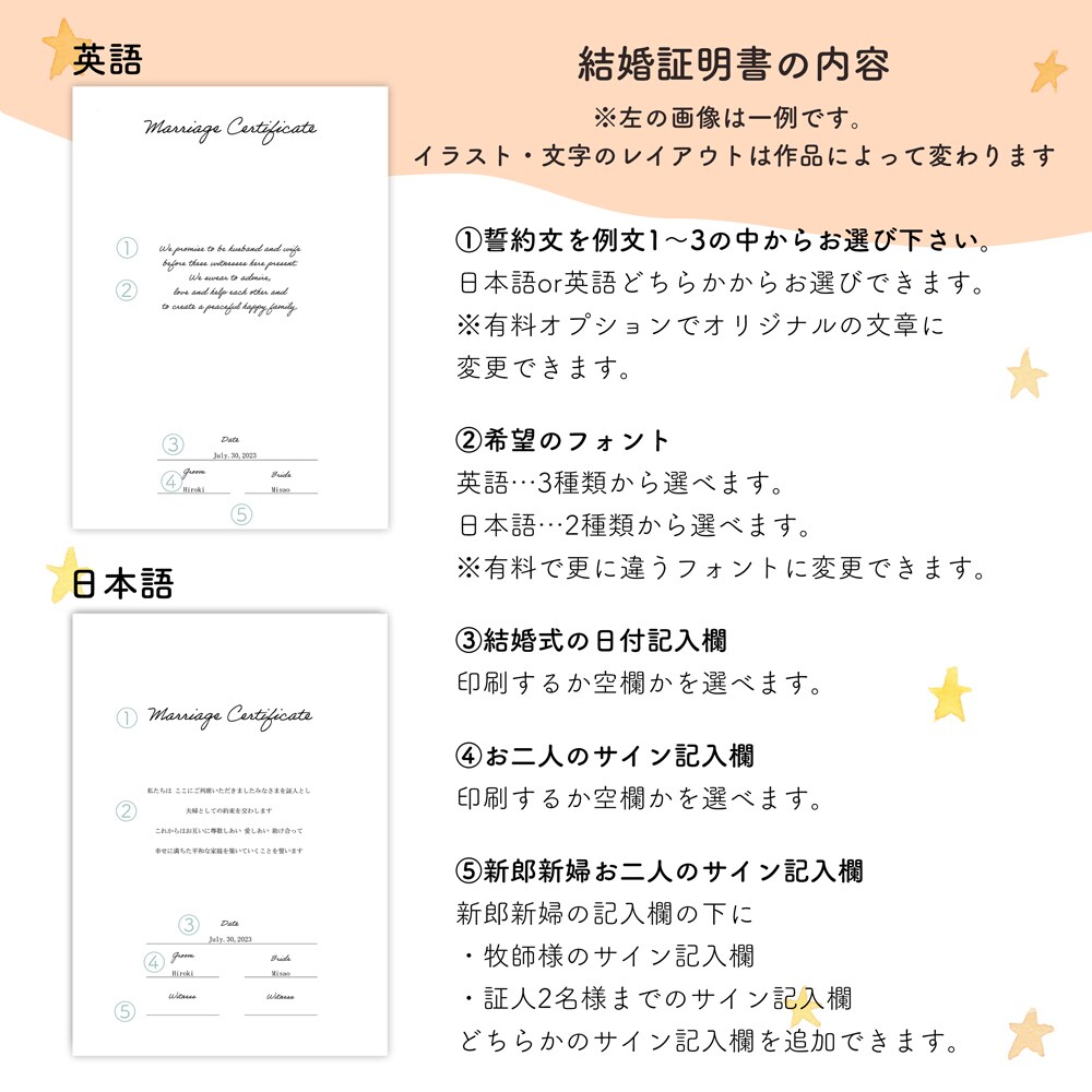 送料無料 ビオラやパンジーの結婚証明書作ります 選べるアクリルorキャンバス！特別な一日のための証明書です。 イメージ5