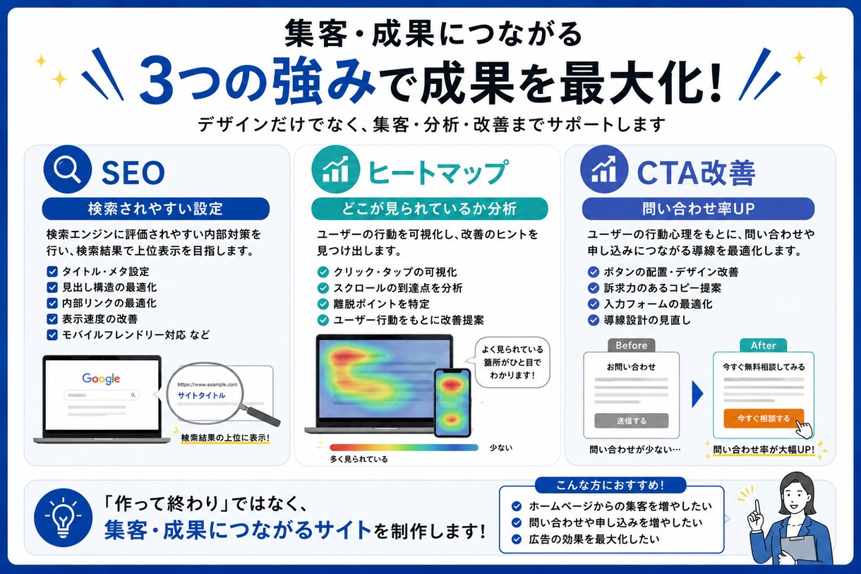 信頼構築HP、成約特化LPを作成します 格安HP・LP作成、オプション無料サービスいたします。 イメージ5