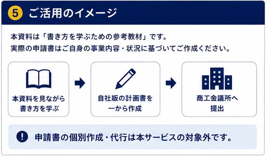 小規模持続化補助金の計画書を公開します ─ 書き方・構成・審査員の視点を丸ごと学べる参考資料 イメージ4