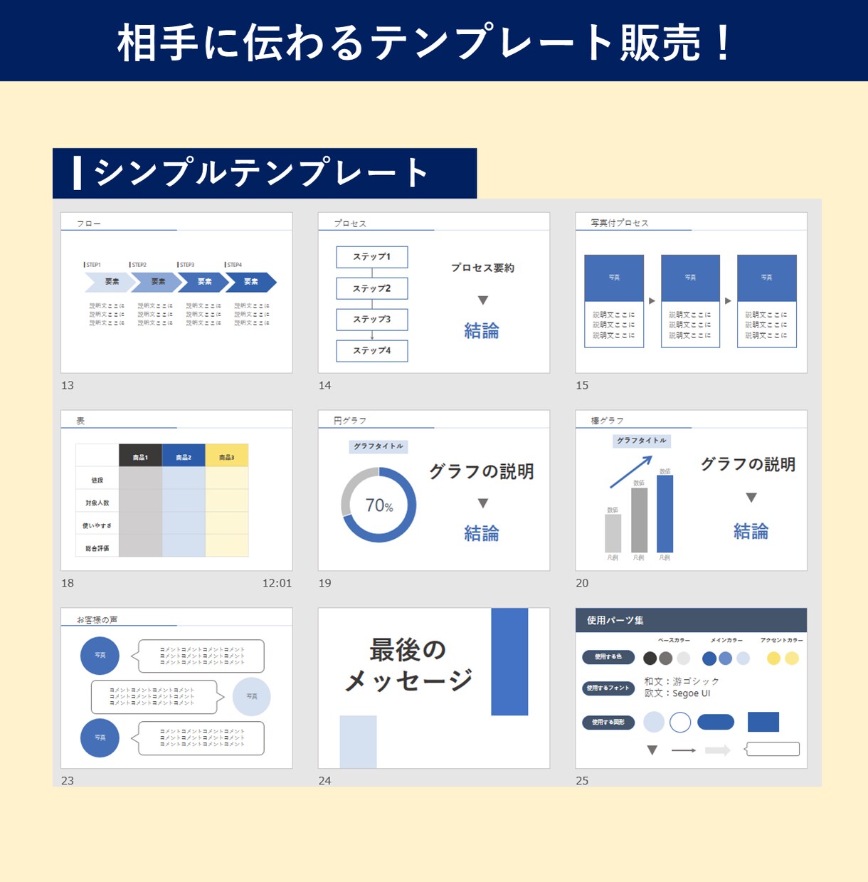 あなただけのオリジナルテンプレートを作成します 自分用のテンプレートで伝わりやすいプレゼンができる イメージ5