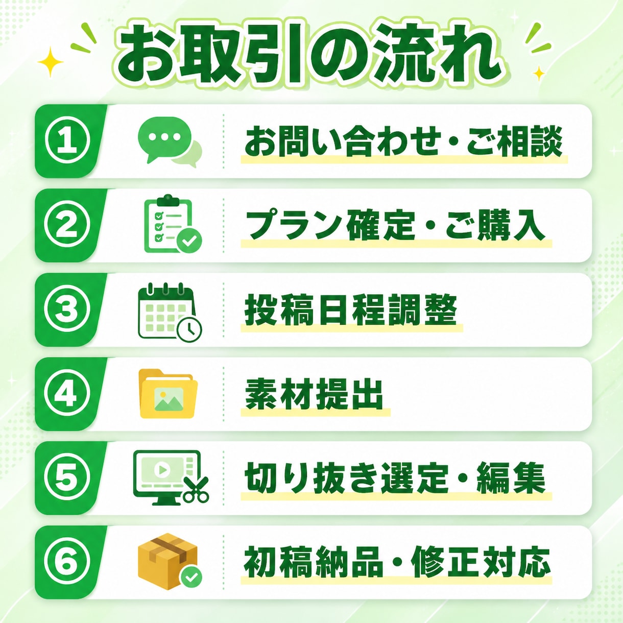 VTuber・配信者向け切り抜き編集します 配信リンクを送るだけ、切り抜きから編集まで丸投げOK！ イメージ3
