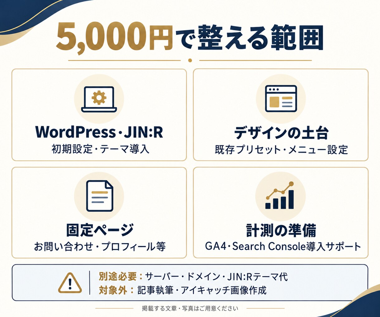 WordPress×JIN:Rでブログを作ります 初期設定から投稿の準備まで。納品後7日間の操作フォロー イメージ2