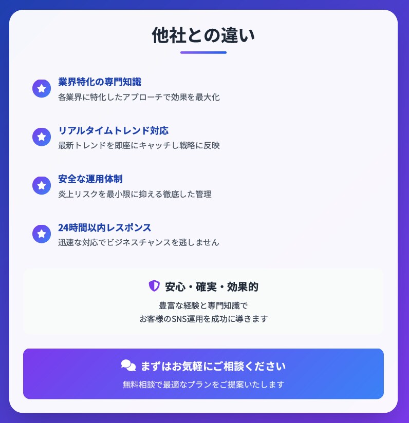 限定5枠！プロが本質的なSNS運用をします あなたのSNSを成果の出るメディアに変革します イメージ5