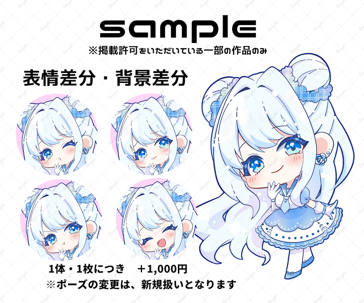 特典配布・収益・グッズ化OK★ミニキャラ描きます 商用利用に対応！ライブ配信・SNSなどお好きな場所で使えます イメージ4