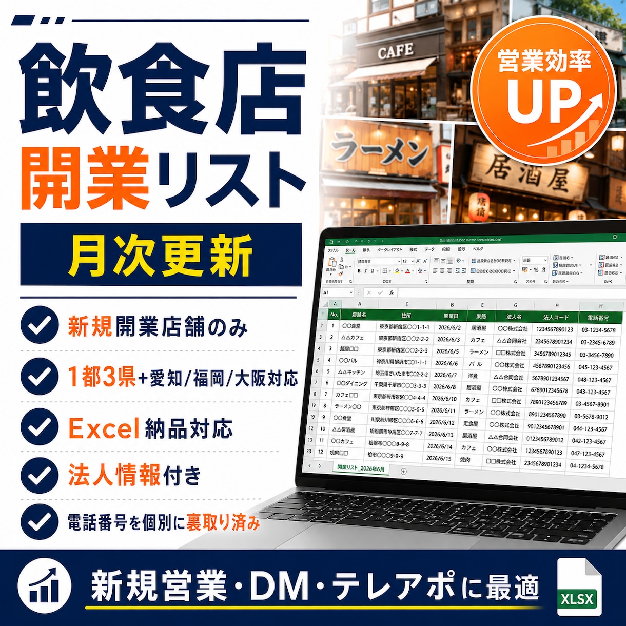 1都3県の新規開業飲食店リスト提供します 許可取得後の"今だからこそ"営業できるアタックリスト イメージ1