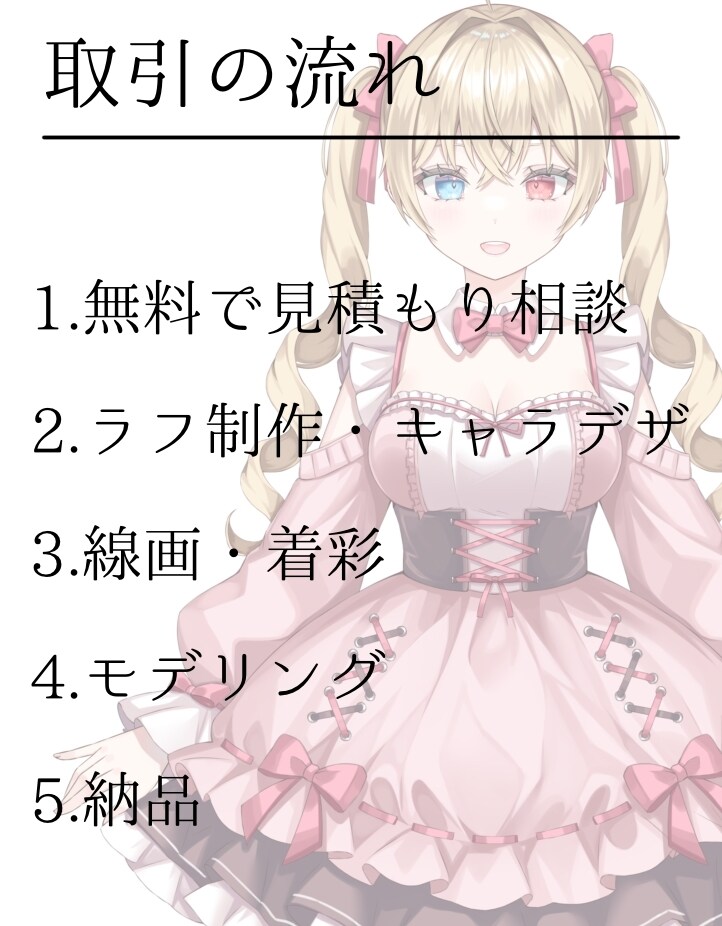 Vtuberモデルを全工程制作致します あなたのデビューをサポートさせて頂きます。 イメージ3