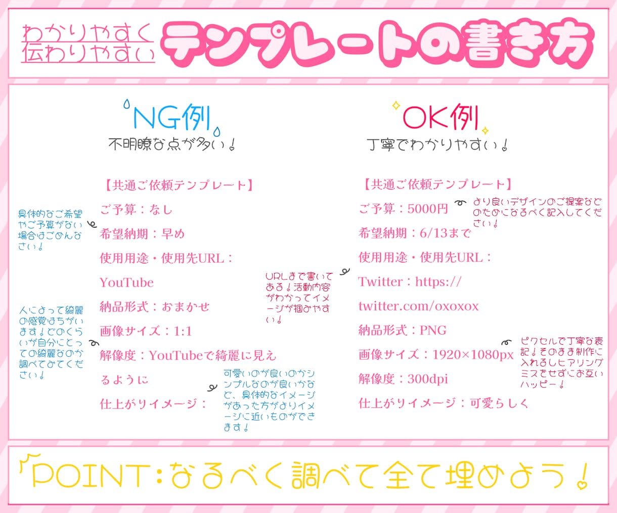 9月末まで【 限定価格 】ミニキャラ描きます SHOWROOMアバター、Vtuberさんやアイドルさんに イメージ5