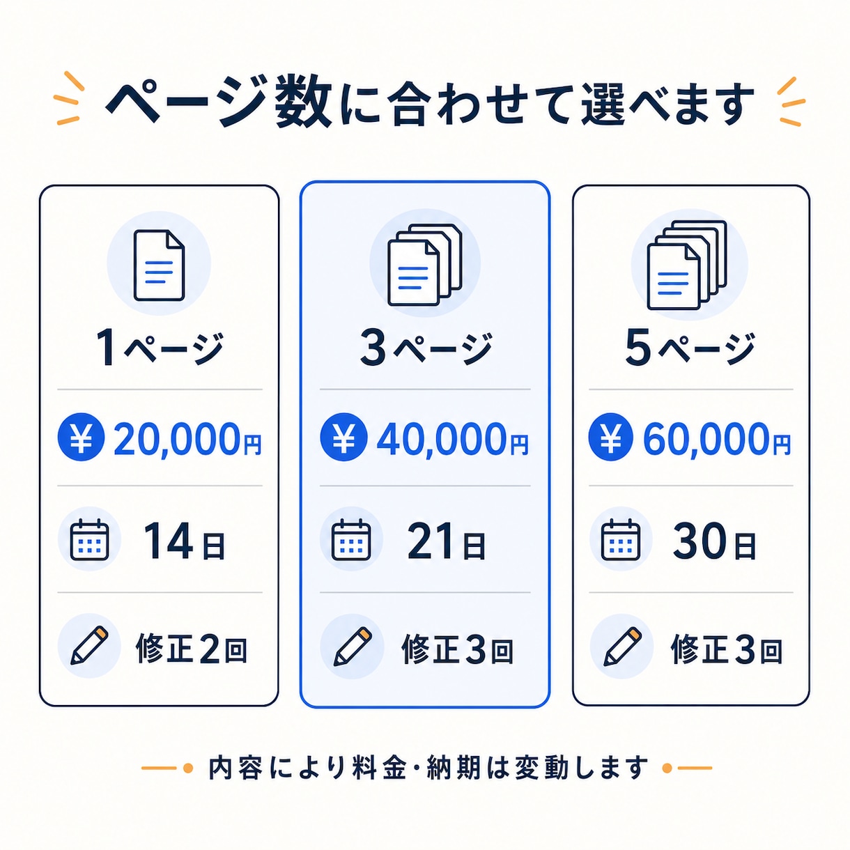 中小企業向けの見やすいホームページを制作します スマホ対応の企業サイトを丁寧に制作します イメージ3
