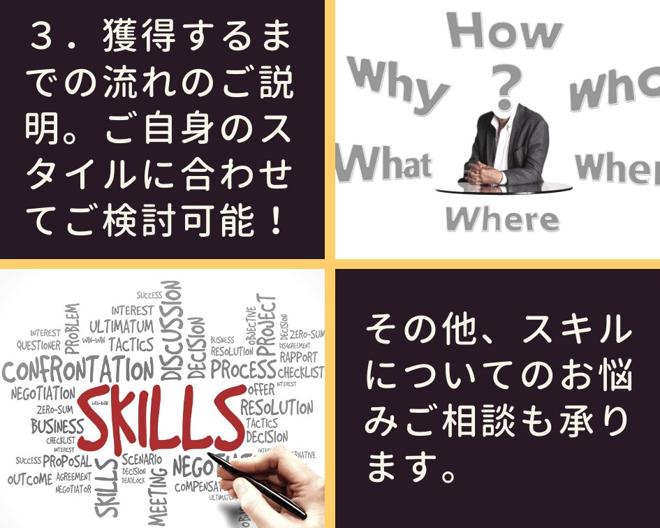 凡人でもできた、新規顧客の獲得方法をお伝えします ！凡人＝私が30社程の受注実績できたので皆さんにもできます！ イメージ3