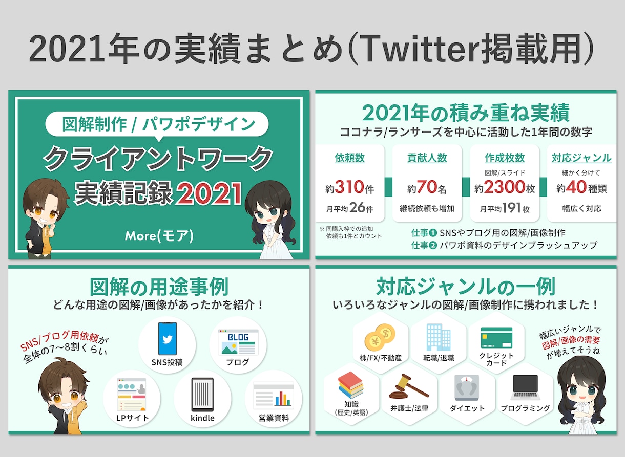 ブログやkindle用などの図解・画像を作成します あなたの「伝えたい」を応援！【コンテンツの独自性をUP】 イメージ2