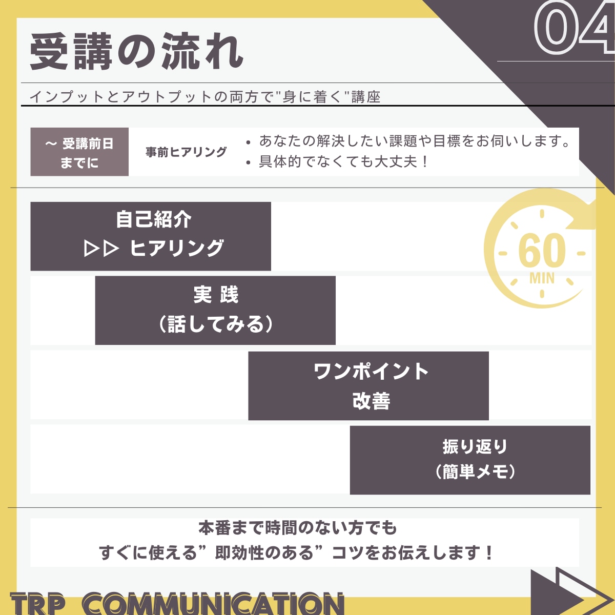 手も声も震える「あがり症」、60分で改善します 場慣れと言わないプレゼン講師が”即効性”のコツを伝えます！ イメージ8