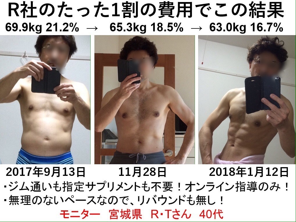 元ライザッ●トレーナーが本物のダイエットを伝えます ライザッ●の内容の８割をライザッ●の1割の費用で出来る方法 イメージ1