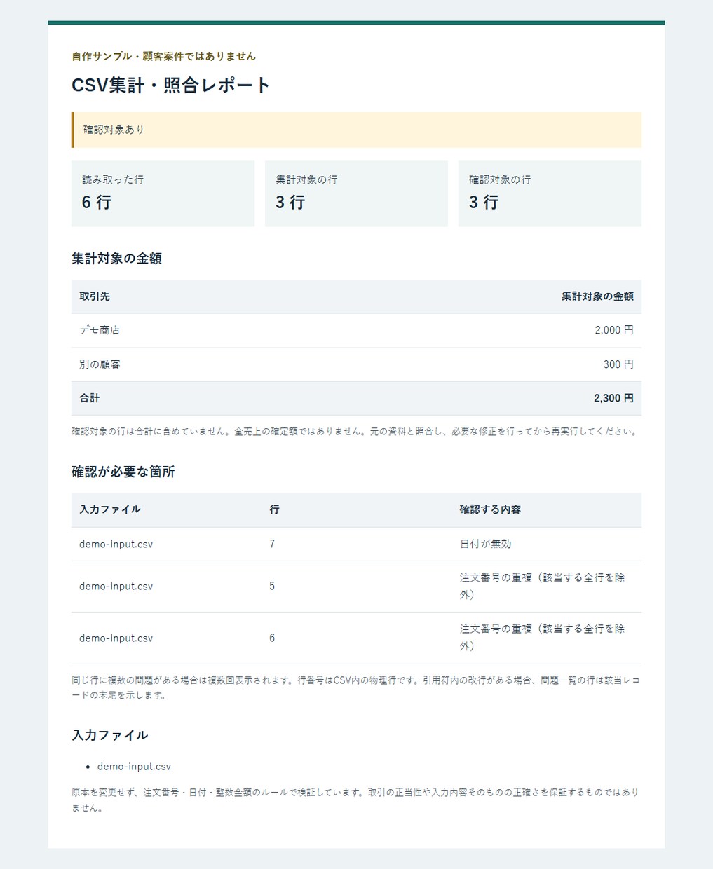 CSVの集計と重複チェックを自動化します 複数ファイルの集計・確認箇所を見える形に整理 イメージ2