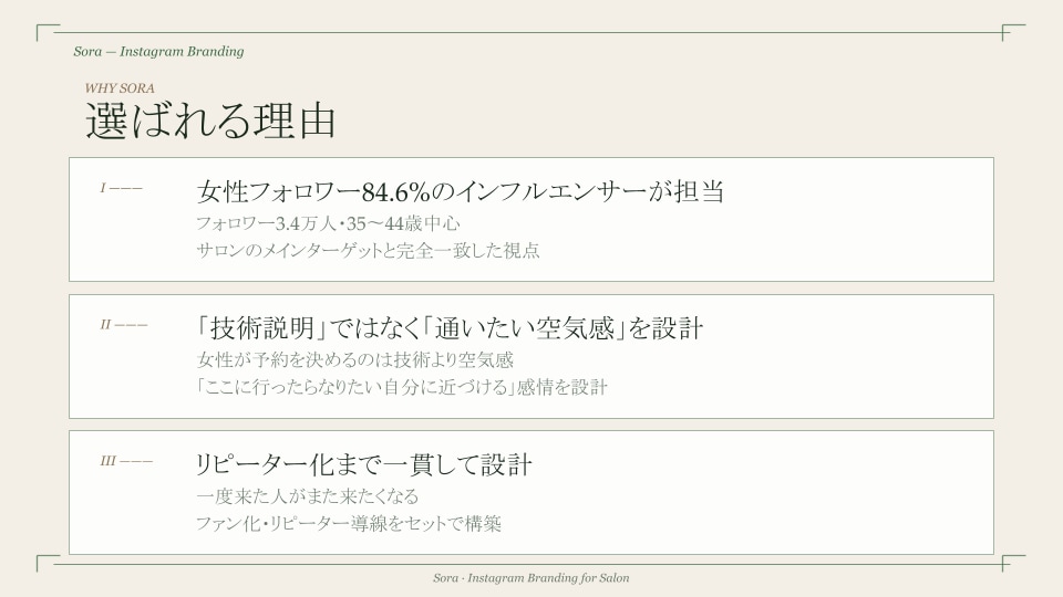 美容サロン専門の世界観Instagram設計します 女性が通いたくなる世界観をInstagramで設計 イメージ4