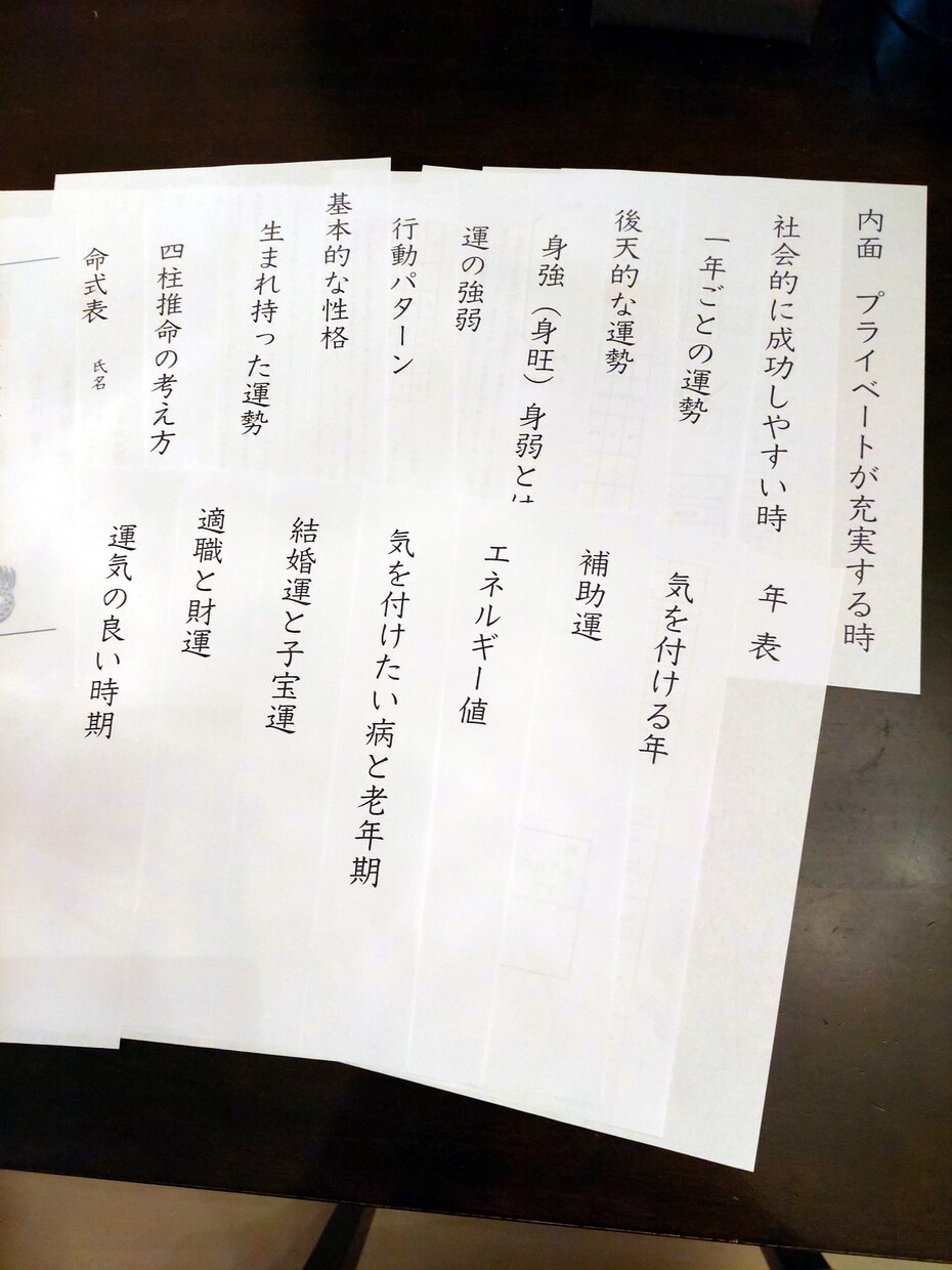四柱推命で、ちょこっと鑑定いたします 鑑定書まではいらないけど「ちょっと知りたい」そんな時に！ イメージ3