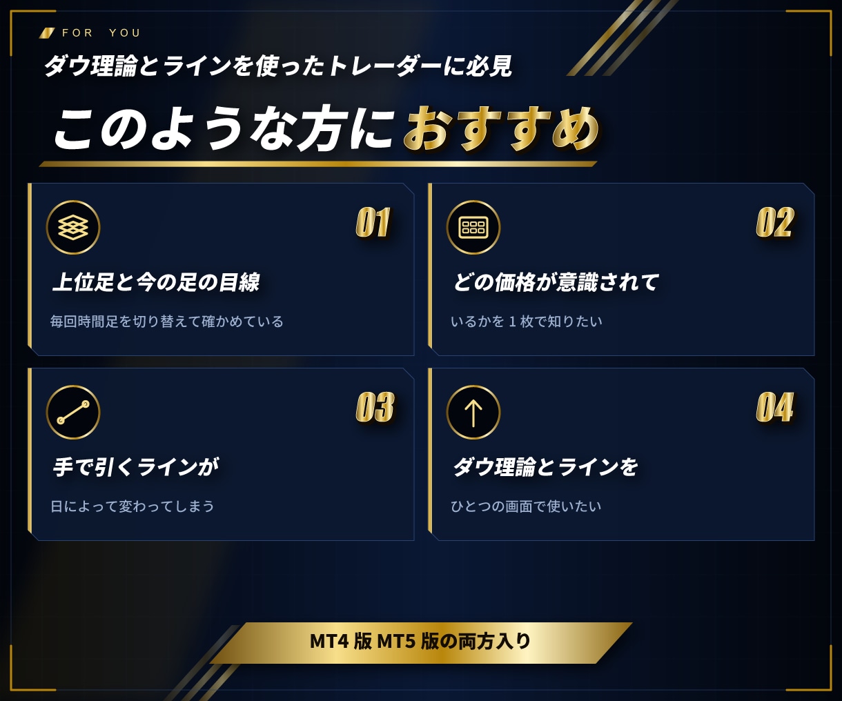 原理原則に従ったインジの基本3本セット販売します ダウ理論とラインを使ったトレーダーに必見！ イメージ2