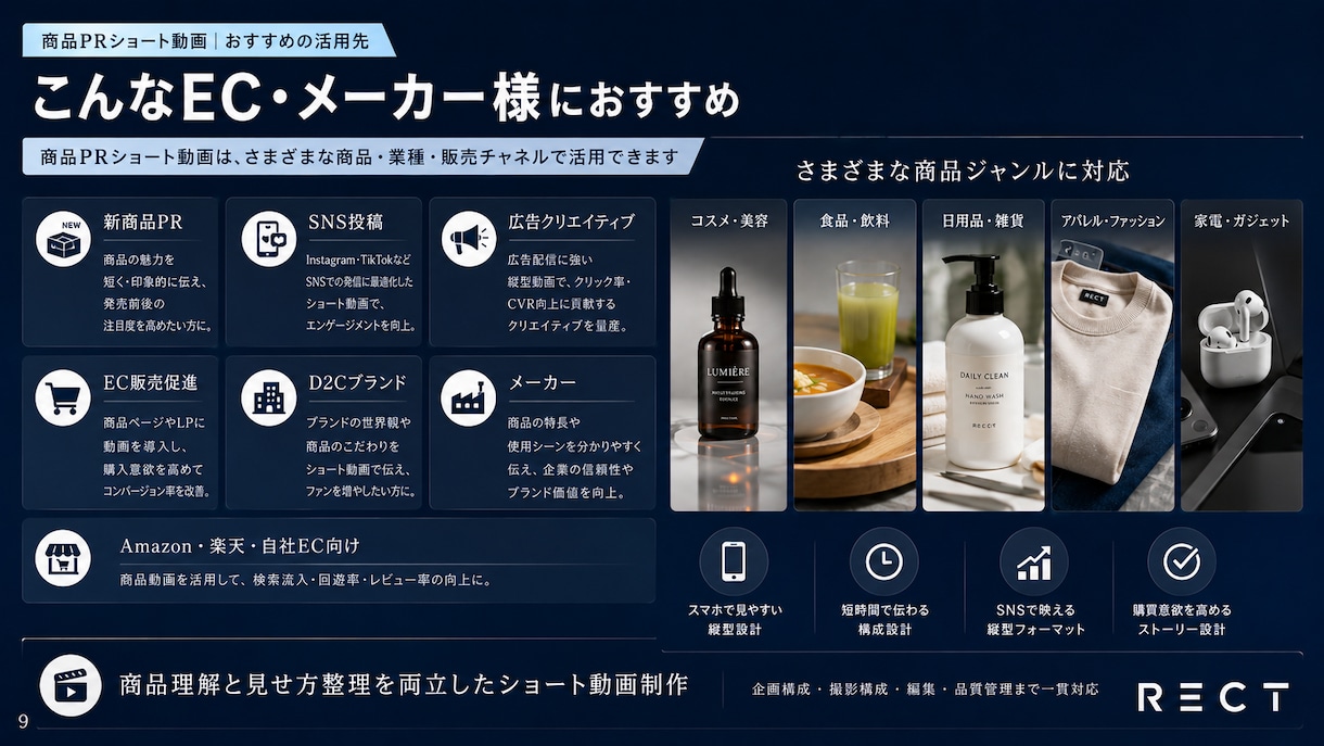 EC・メーカー向け商品PRショートを3本制作します 商品画像・既存動画を活用｜3つの訴求でSNS用に作り分け イメージ9