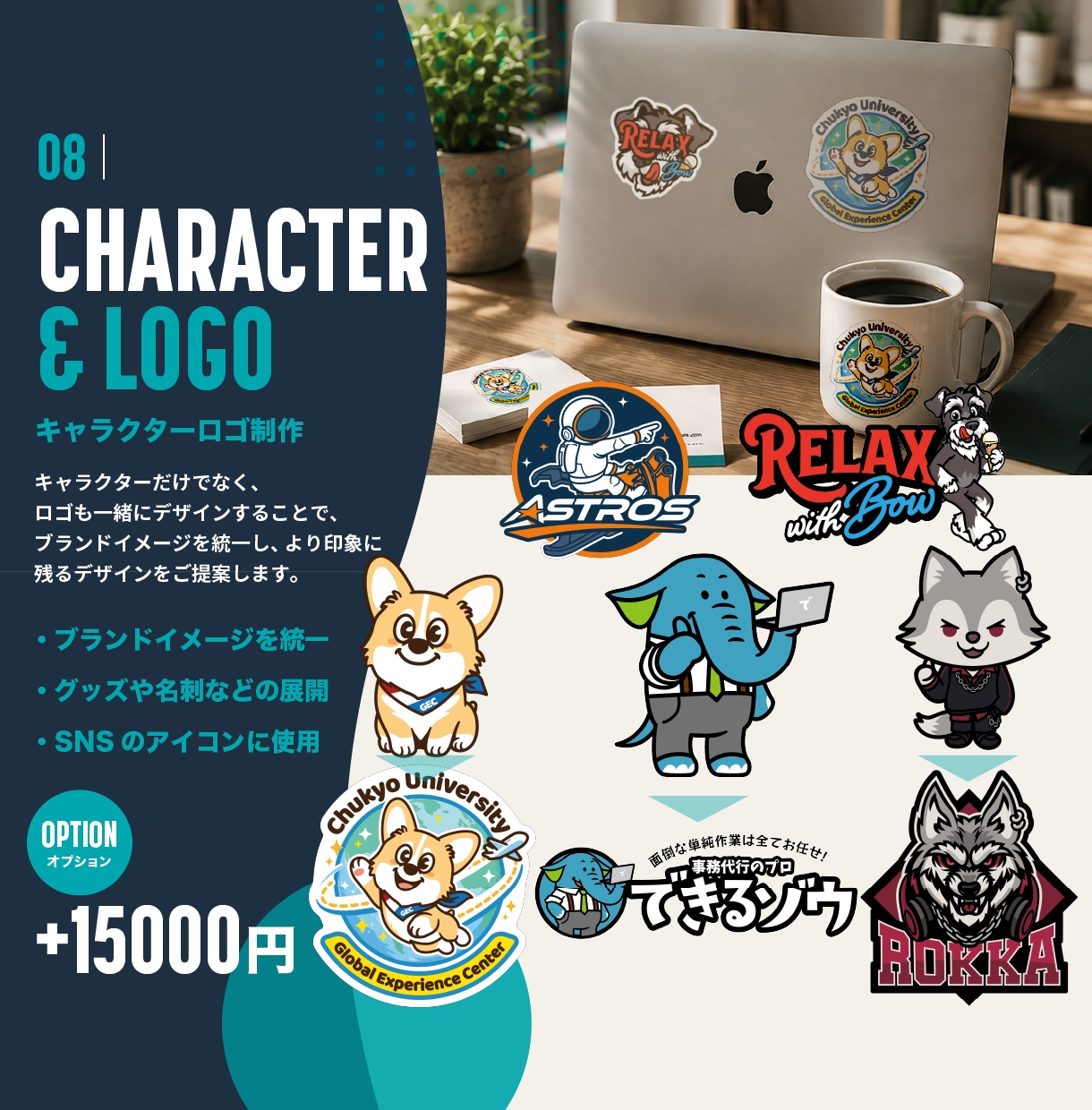 企業・サービスを印象づけるキャラクターを制作します 制作実績1500件以上！プロが理想のキャラクターを制作 イメージ8