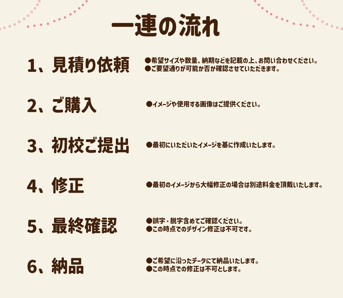 新規様価格あり！修正無制限！チラシなど 作成します ご新規様は2データ4000円OK！まずはお試しください！ イメージ2