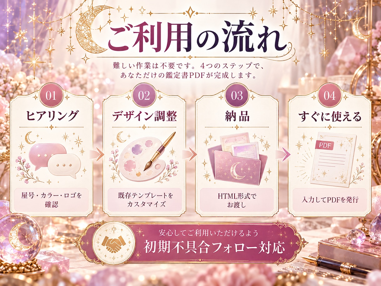 占い師専用の鑑定書PDF作成ツールを制作します 屋号・ロゴ・カラーを変更！鑑定結果を美しいPDFに イメージ3