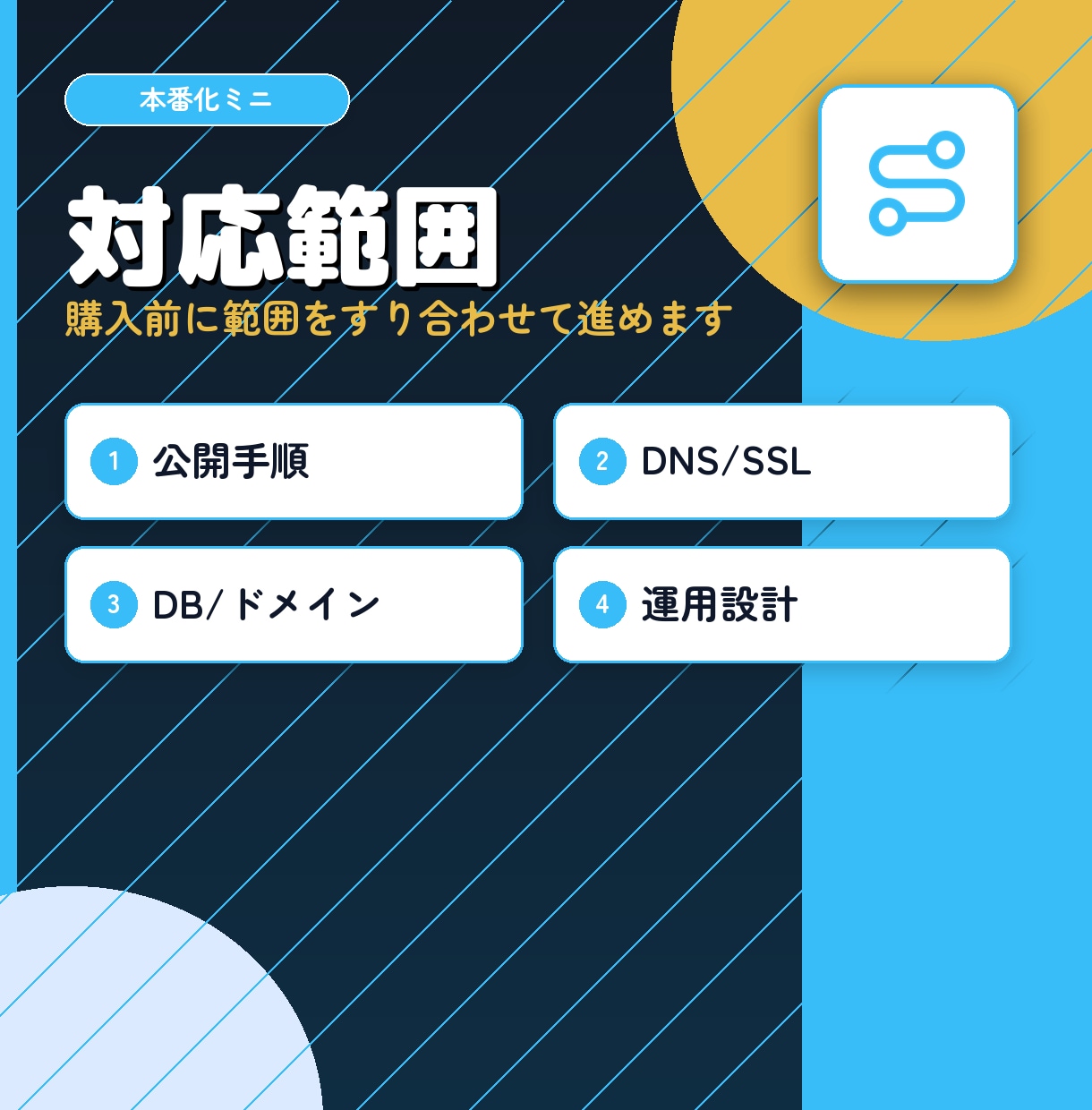 AIで作ったアプリの本番化手順を整理します 自分でアプリを公開するための手順とリスクを整理 イメージ2