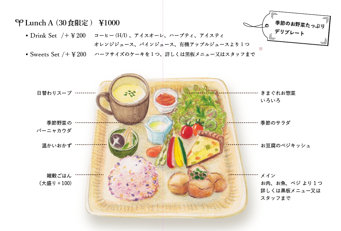 水彩と色鉛筆の優しい絵でメニュー・ＰＯＰを作ります 飲食店のメニューやPOP、フライヤーなどお手伝いします!! イメージ2