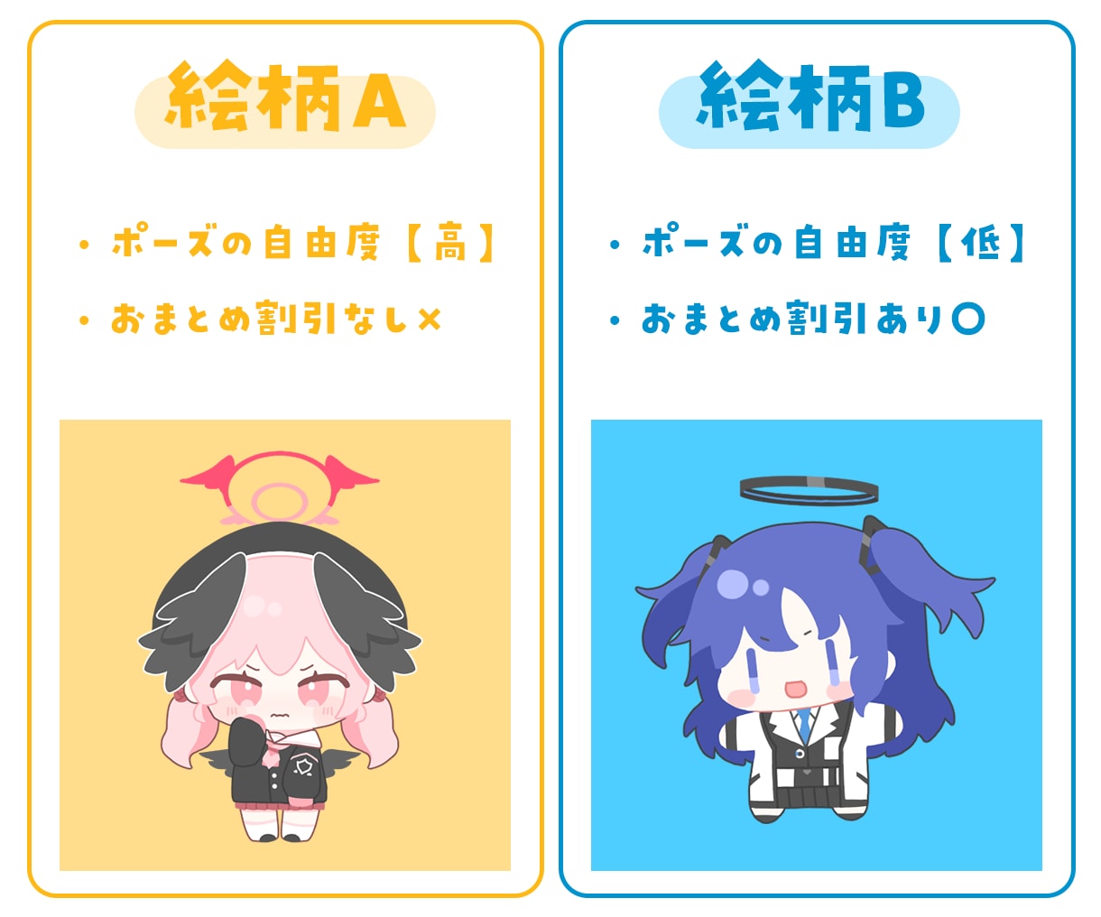 商用利用込み｜ミニキャラ・SDイラスト制作します グッズやアイコン、スタンプなどに！ イメージ2