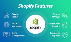 Shopify API REST APIを改修ます 完全廃止目前。プロがREST→GraphQLに安全、完全移行 イメージ5