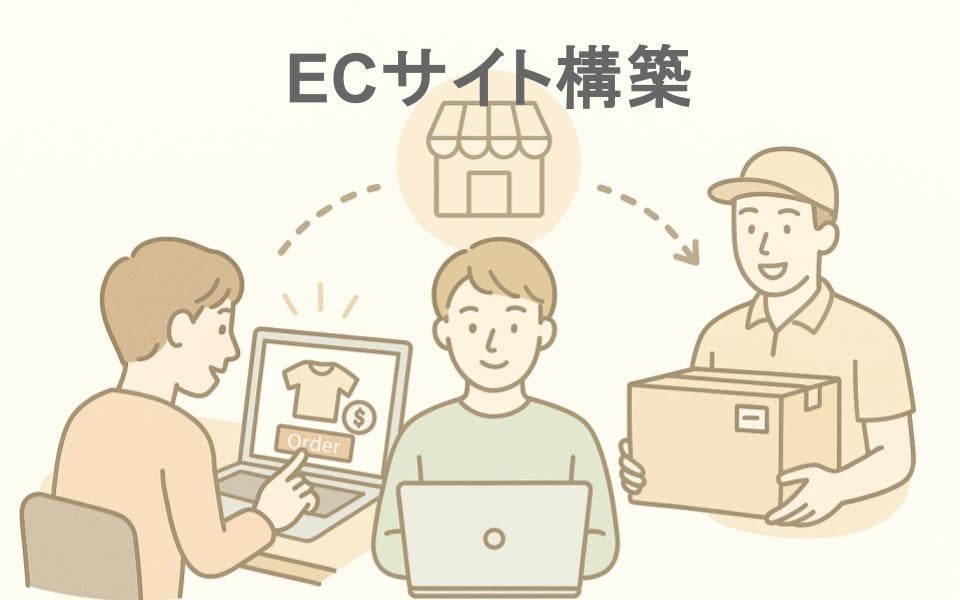 売れるECサイトの構築を支援します ECサイトの構築を企業様の課題洗い出しからサポートします！ イメージ1