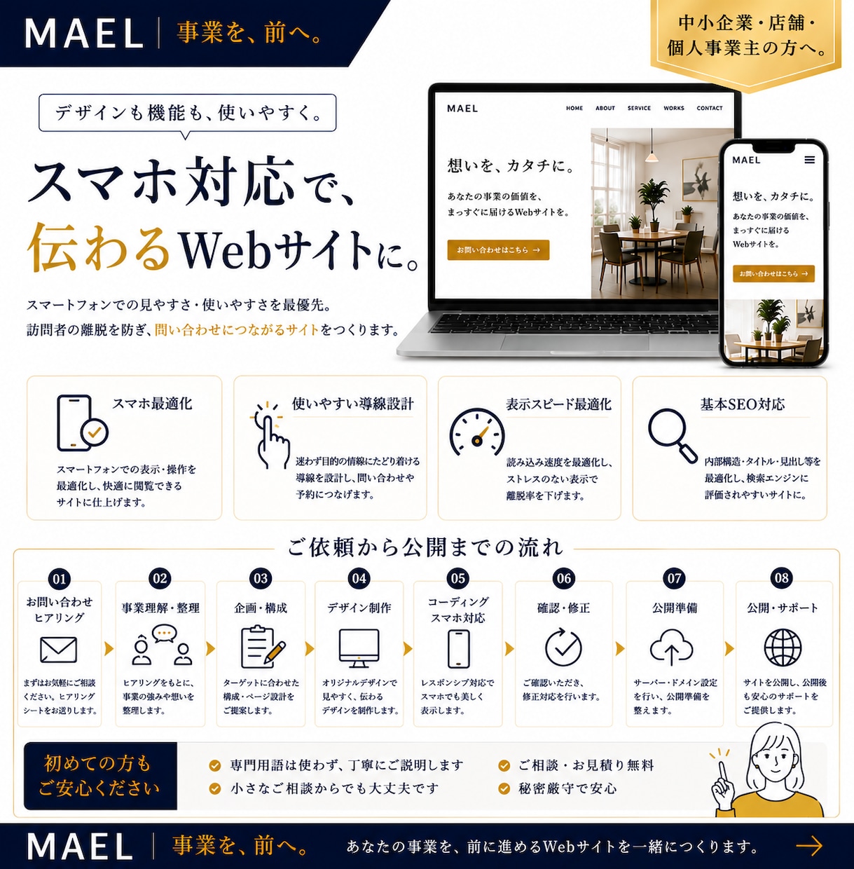 文章・構成から事業用ホームページを制作します 事業を理解し、問い合わせにつながるWeb制作 イメージ4