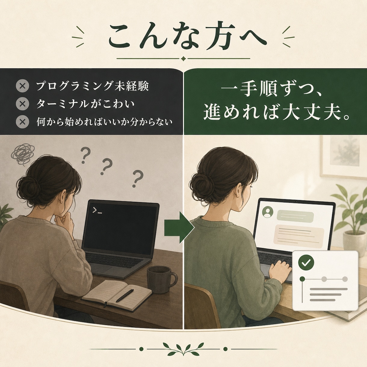 Claude Codeを0から学べる教材を届けます 10月31日まで3,000円・導入質問対応付き イメージ2