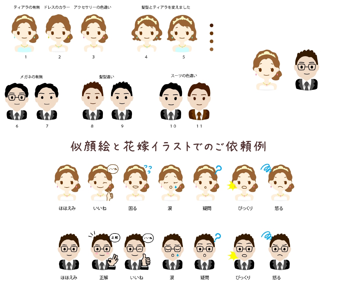 表情7つ！オリジナルの髪型、服も基本料金で作れます セリフや手、アクセサリーも付けられる☆商用利用可能 イメージ6