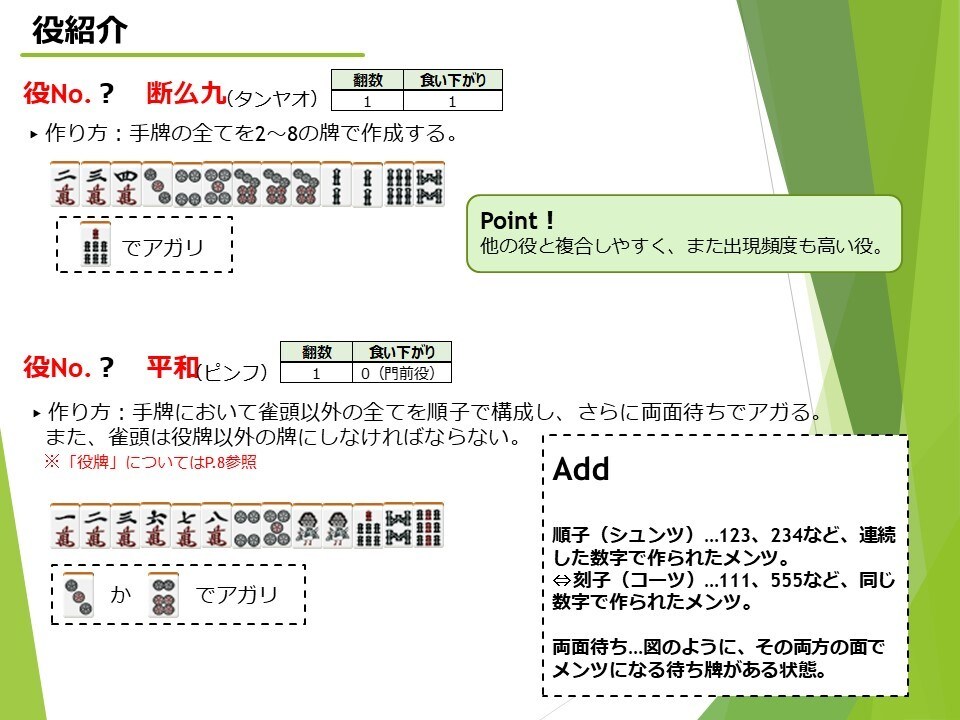 これが欲しかった！麻雀役一覧を紹介します どの入門書にも書いていない情報を安値で！役一覧の決定版！ イメージ4
