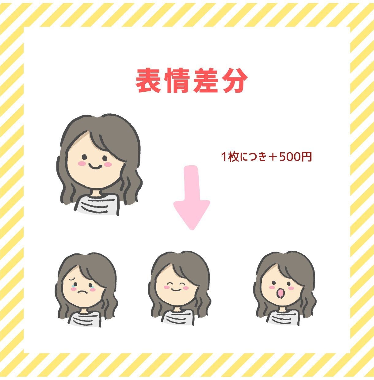 商用利用ＯＫ！ゆるかわアイコン作成いたします ＡＩには作れない手描きのアイコンで柔らかい印象にできます♪ イメージ4