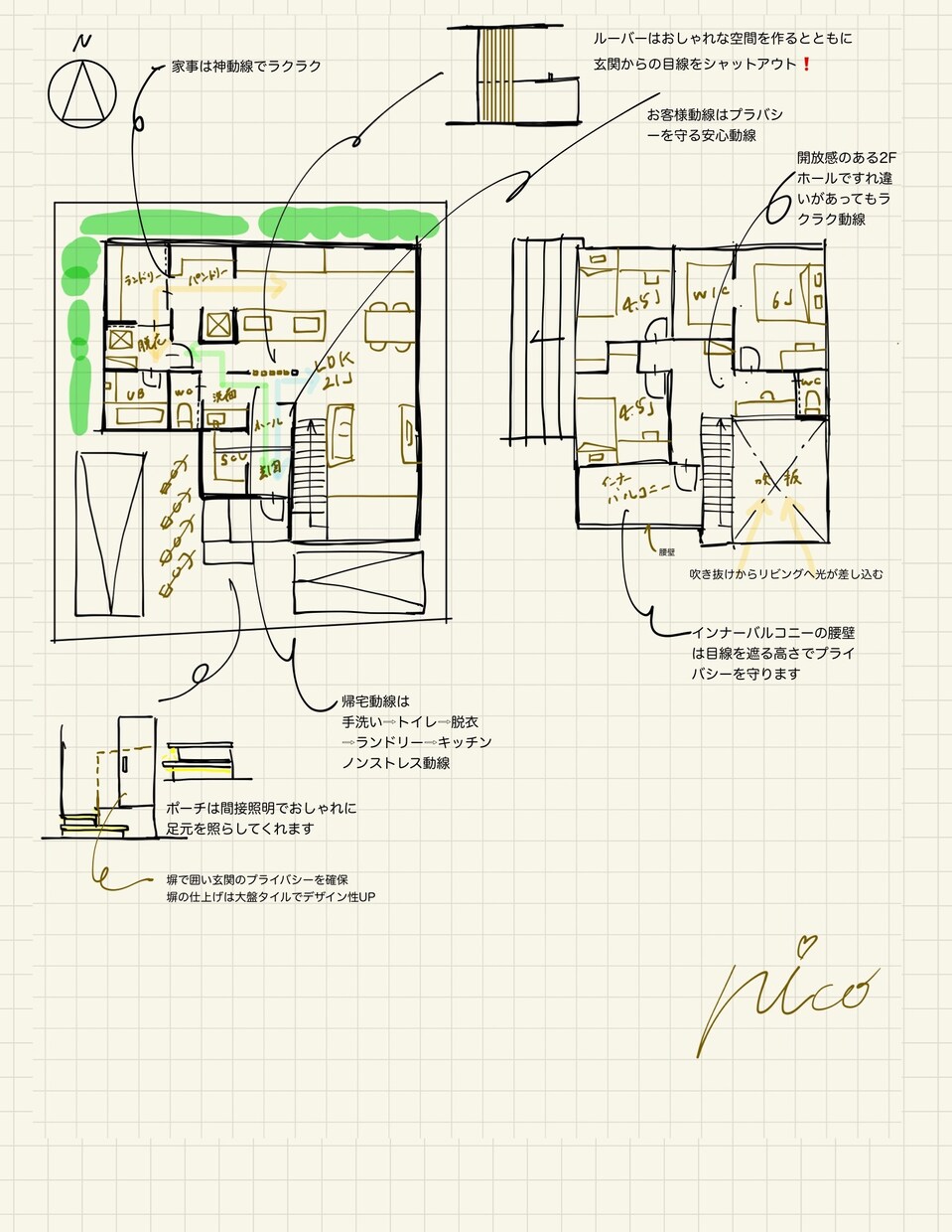 現役設計士があなたのご要望を叶えます あなたにとって1番暮らしやすいお家を提案いたします。 イメージ1